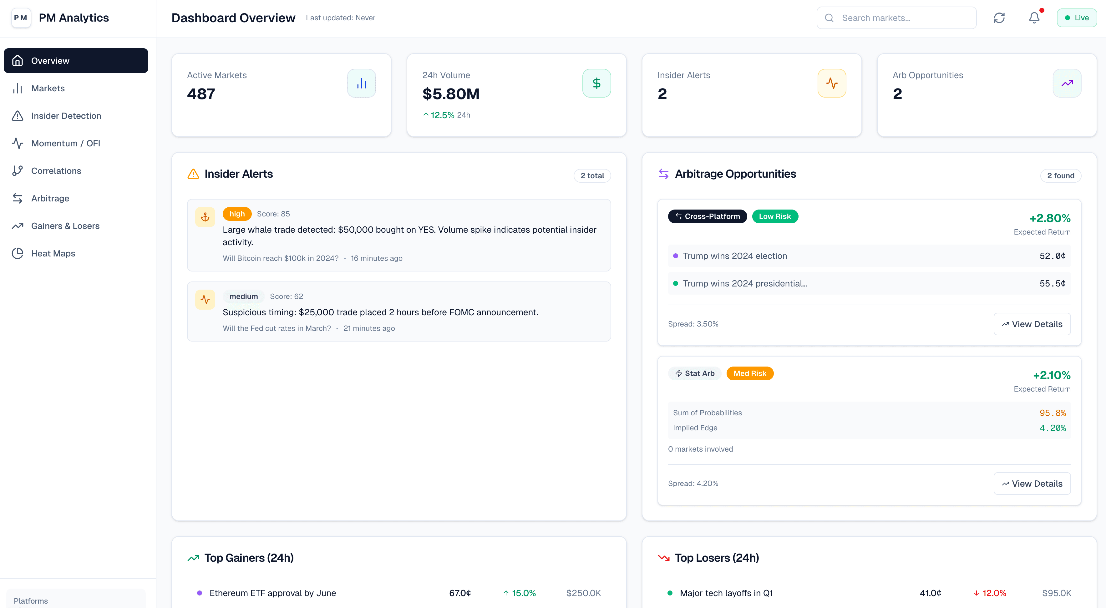 Insider Detection preview